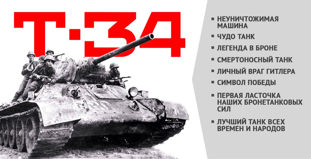 Конструктор танков т 34 кошкин. Кошкин танк т-34. Кошкин т34. Кошкин конструктор т-34. Кошкин танк т-34 биография.